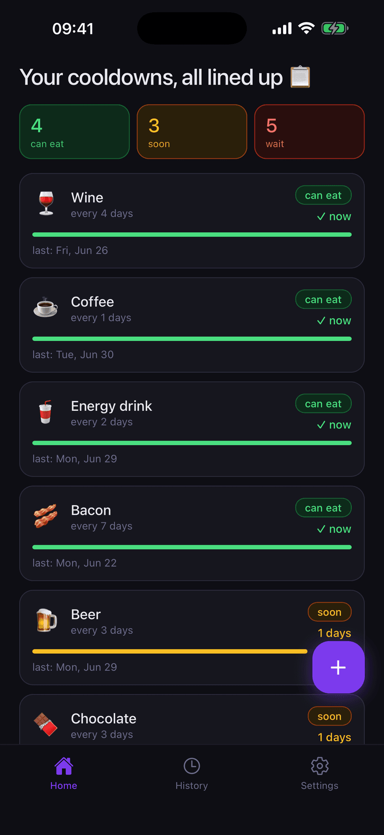 Dashboard summary strip counting can-eat, soon and wait foods, with a color-coded list